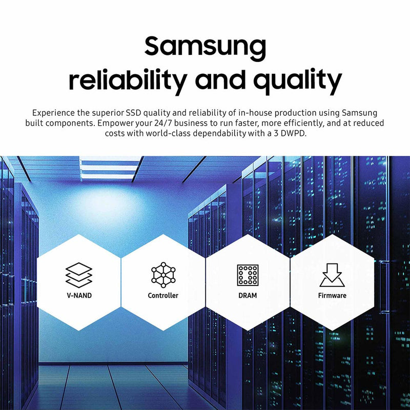 Samsung PM1725b MZWLL1T6HAJQ MZ-WLL1T6B 1.6TB PCIe Gen 3.0 x4 4GB/s 2.5" Dual Port Manufacturer Recertified SSD - Samsung reliability and quality