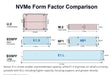 NVMe form factor comparison