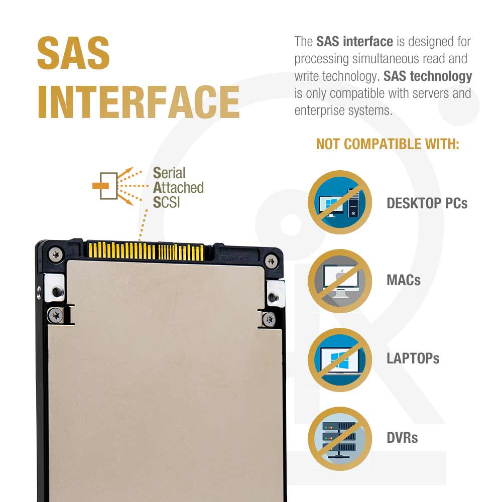 Seagate Nytro 3330 XS1920SE10123 1.92TB SAS 12Gb/s 2.5" Solid State Drive - SAS Interface