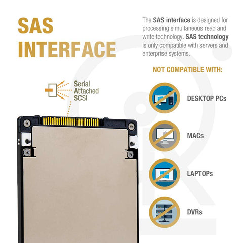 Seagate Nytro 3330 XS15360SE70103 15.36TB SAS 12Gb/s 2.5" Manufacturer Recertified SSD