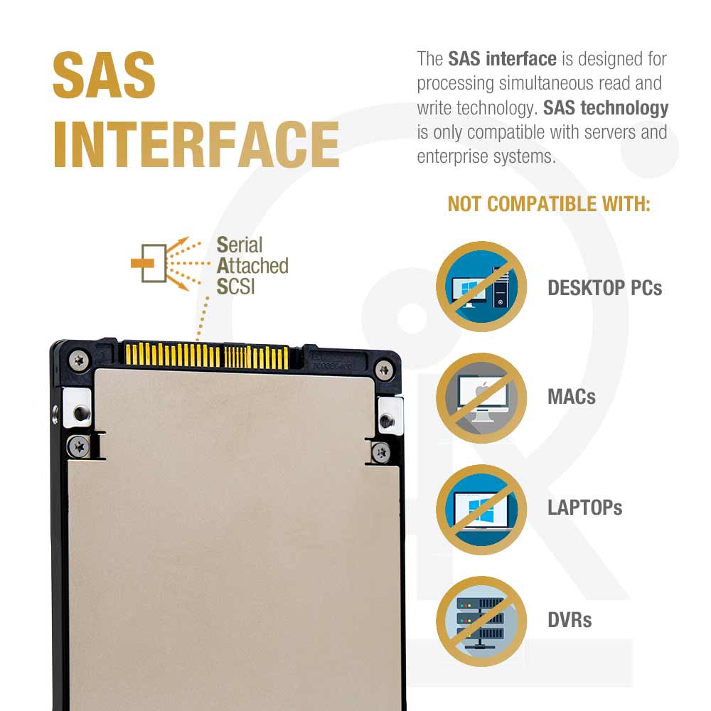 Seagate Nytro 3530 XS6400LE70023 6.4TB SAS 12Gb/s 2.5" SSD - SAS Interface