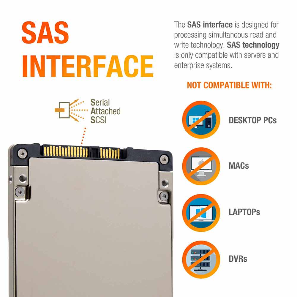 Seagate Nytro 3330 XS960SE10003 960GB SAS 12Gb/s 2.5" SSD - SAS Interface