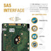 Dell MG06 0XXPPV 6TB 7.2K RPM SAS 12Gb/s 512e 3.5in Hard Drive - SAS Interface