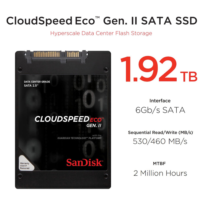 SanDisk CloudSpeed Eco Gen. II SDLF1CRR-019T-1HA1 1.92TB SATA-6Gb/s 2.5" Solid State Drive