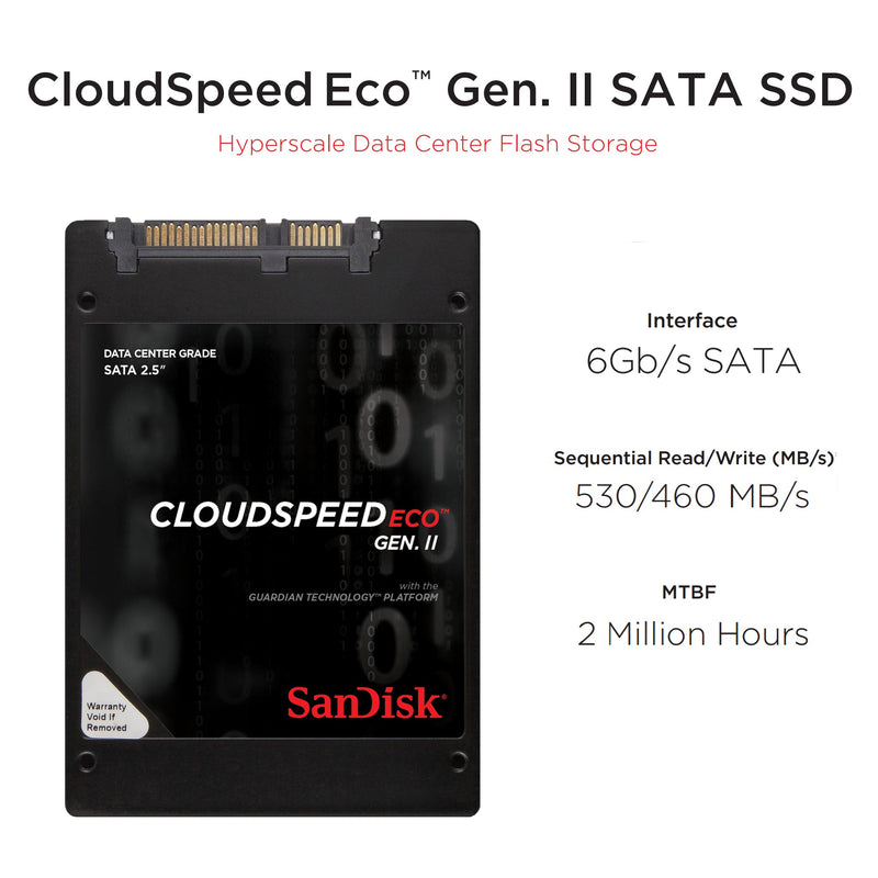 SanDisk CloudSpeed Eco Gen. II SDLF1DAR-960G-1HA1 960GB SATA-6Gb/s 2.5" Manufacturer Recertified SSD