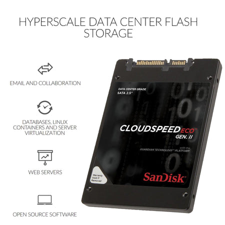 SanDisk CloudSpeed Eco Gen. II SDLF1DAR-960G-1HA1 960GB SATA-6Gb/s 2.5" Manufacturer Recertified SSD