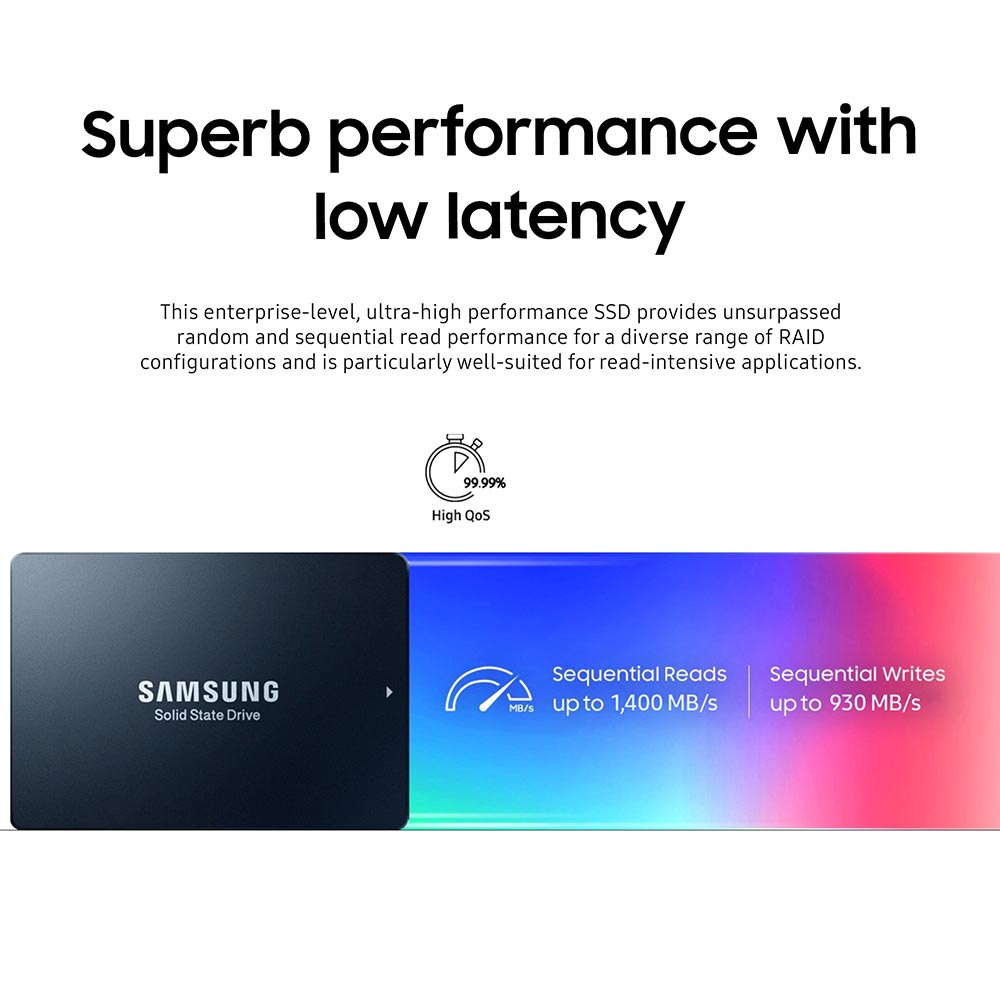 Samsung PM1633 MZILS1T9HCHP MZ-ILS1T90 1.92TB SAS 12Gb/s 2.5" AES 256-bit SSD - Superb performance with low latency