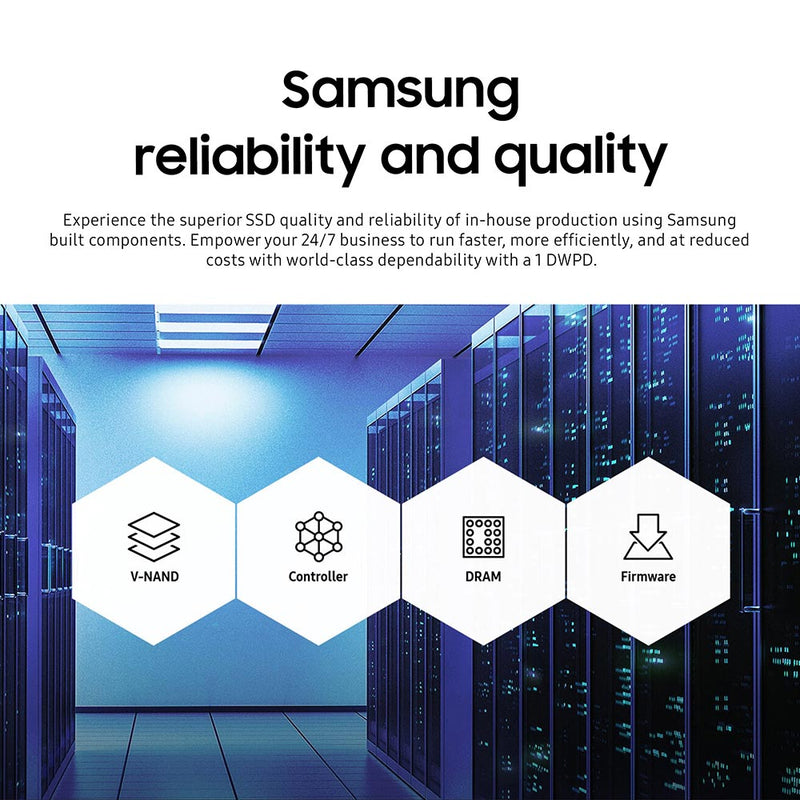 Samsung PM1633 MZILS1T9HCHP MZ-ILS1T90 1.92TB SAS 12Gb/s 2.5" AES 256-bit Manufacturer Recertified SSD - Samsung reliability and quality