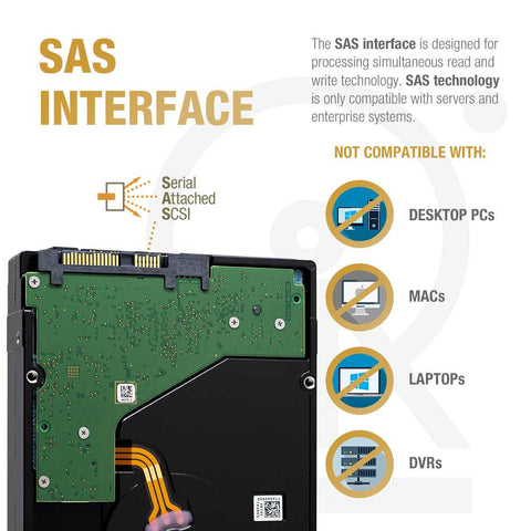 Seagate Enterprise Capacity ST6000NM0034 6TB 7.2K RPM SAS-12Gb/s 128MB 3.5" Manufacturer Recertified HDD