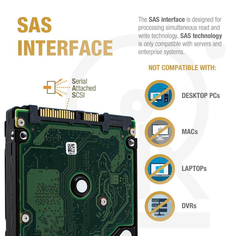 Dell 400-BBVE 900GB 15K RPM SAS 12Gb/s 512n 2.5" HDD - SAS Interface