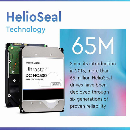 Western Digital Ultrastar DC HC530 WUH721414ALE6L4 0F31284 14TB 7.2K RPM SATA 6Gb/s 512e 512MB 3.5" SE HDD - HelioSeal Technology\