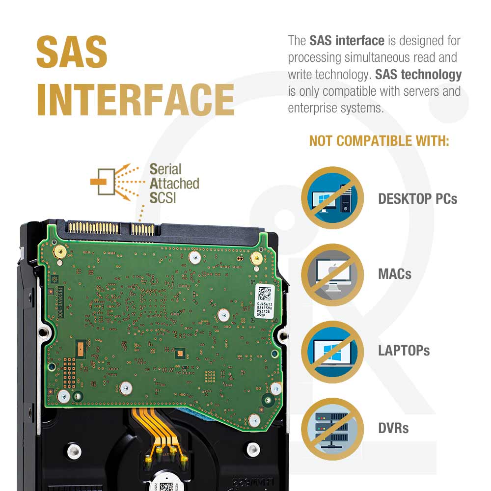 HGST Ultrastar 7K3000 HUS723020ALS640 0B26312 2TB 7.2K RPM SAS 6Gb/s 64MB 3.5" HDD - SAS Interface