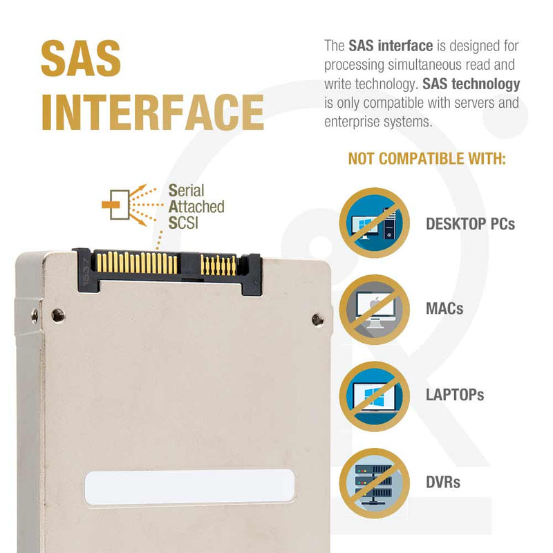 HGST SSD800MM HUSMM8080ASS200 0B28652 800GB 7.2K RPM SAS 12Gb/s Write Intensive MLC 2.5in Recertified Solid State Drive - SAS Interface