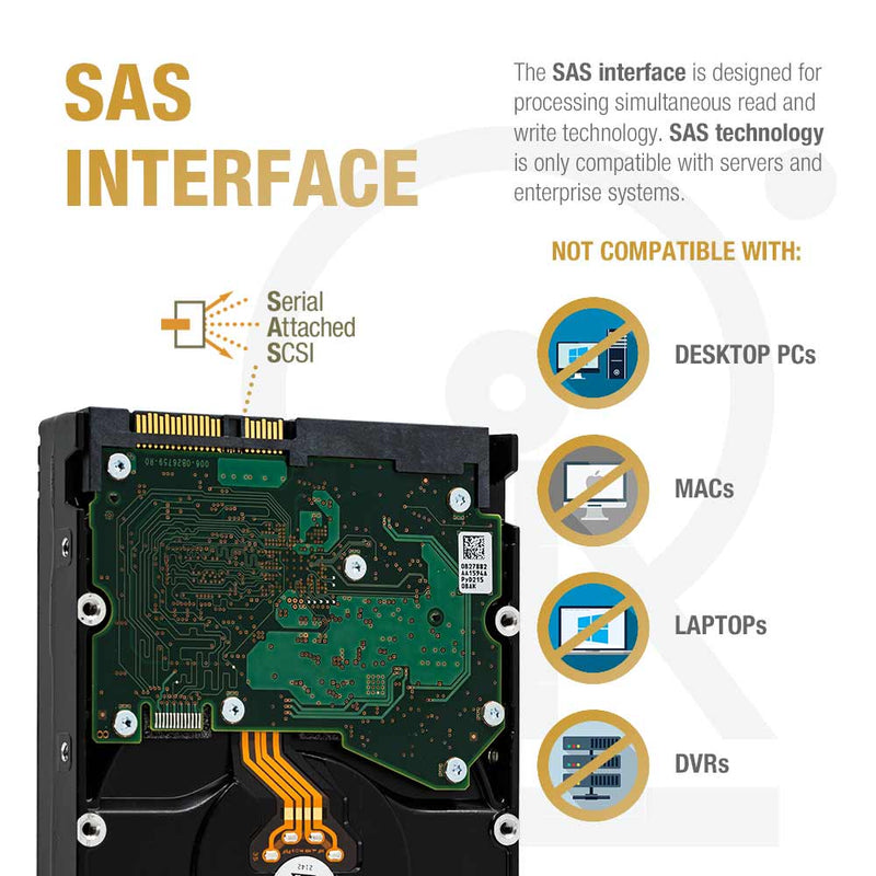 Fujitsu / Western Digital Ultrastar DC HC320 HUS728T8TAL5204 0B36415 8TB 7.2K RPM SAS 12Gb/s 512e SE 3.5in Recertified Hard Drive