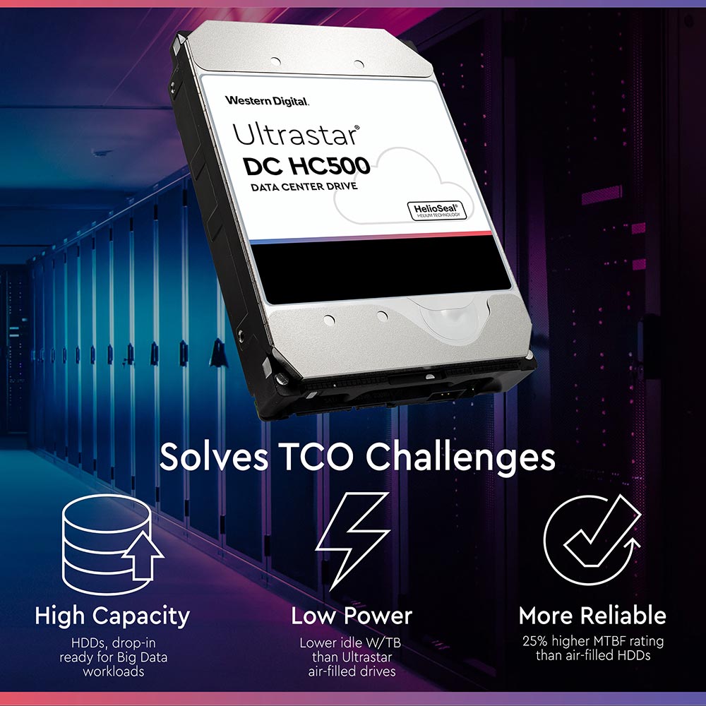 Western Digital Ultrastar DC HC530 WUH721414AL5201 14TB 7.2K RPM SAS 12Gb/s 512e 3.5in Hard Drive - Solves TCO Challenges