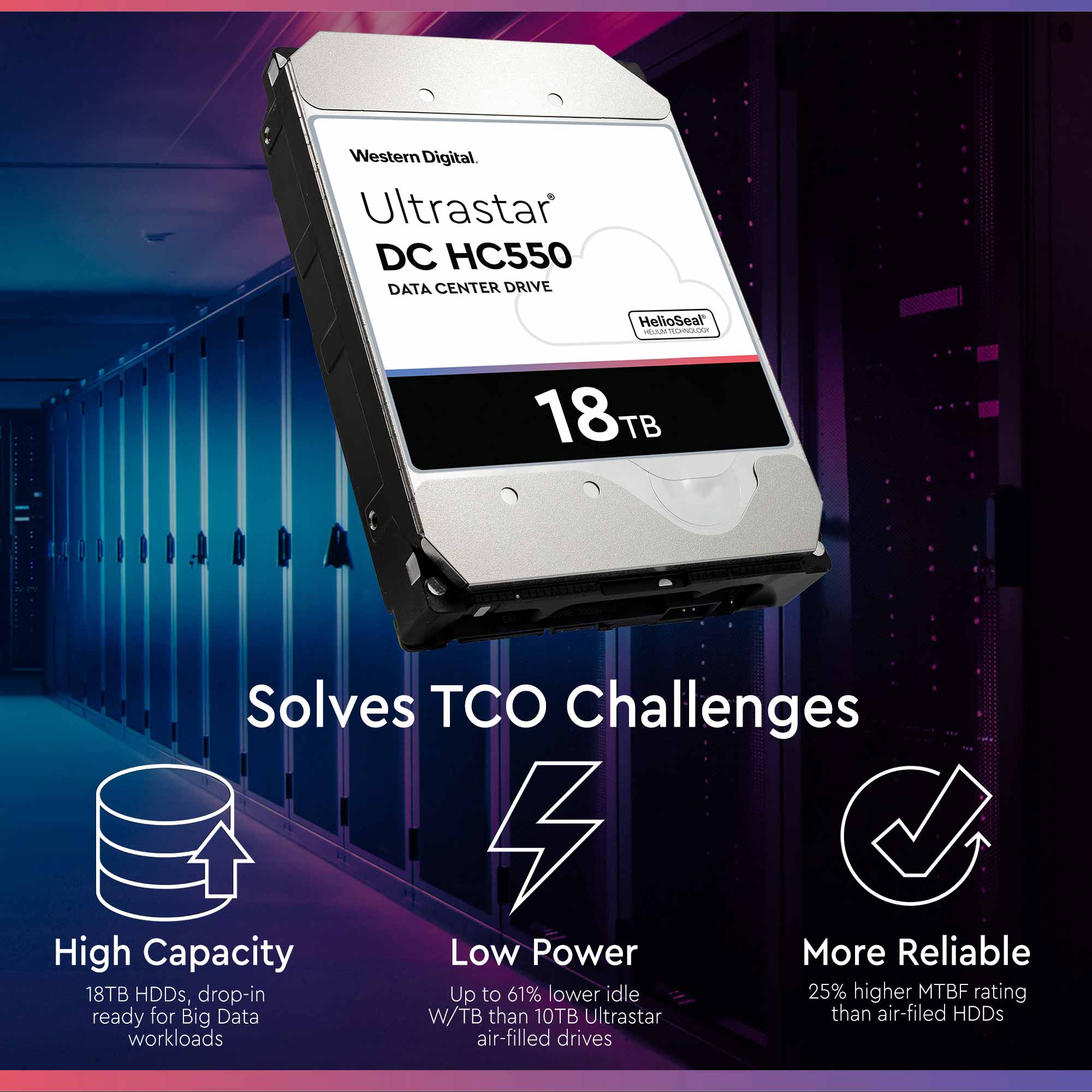 WD Ultrastar 18TB HDD DC HC550 7200RPM SATA 6Gb/s 3.5" Enterprise Hard Drive WUH721818ALE6L4 (0F38459) - Solves TCO Challenges