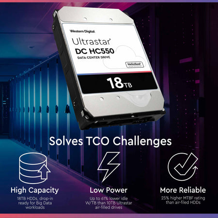 WD Ultrastar 18TB HDD DC HC550 7200RPM SATA 6Gb/s 3.5" Enterprise Hard Drive WUH721818ALE6L4 (0F38459) - Solves TCO Challenges