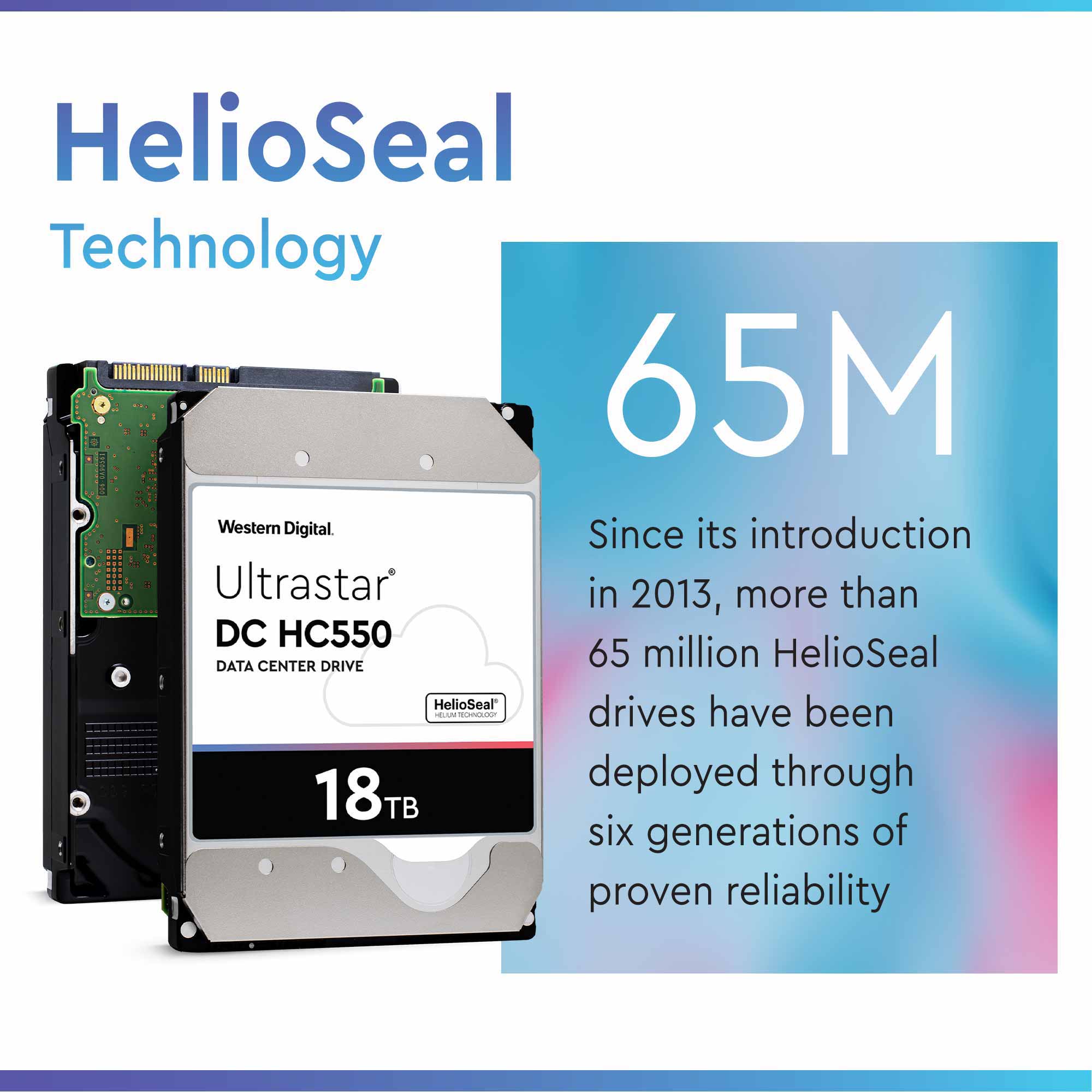 WD Ultrastar 18TB HDD DC HC550 7200RPM SATA 6Gb/s 3.5" Enterprise Hard Drive WUH721818ALE6L4 (0F38459) - Helioseal Technology