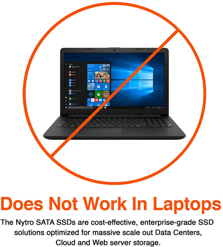 Does Not Work In Laptops. For Server and Workstation only.