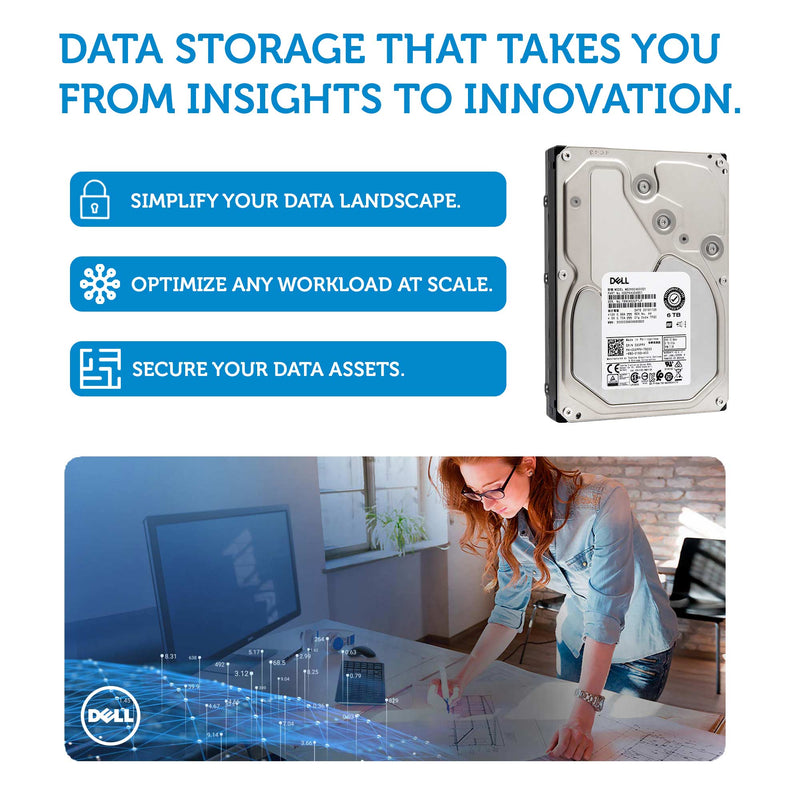 Dell MG06 0XXPPV 6TB 7.2K RPM SAS 12Gb/s 512e 3.5in Hard Drive